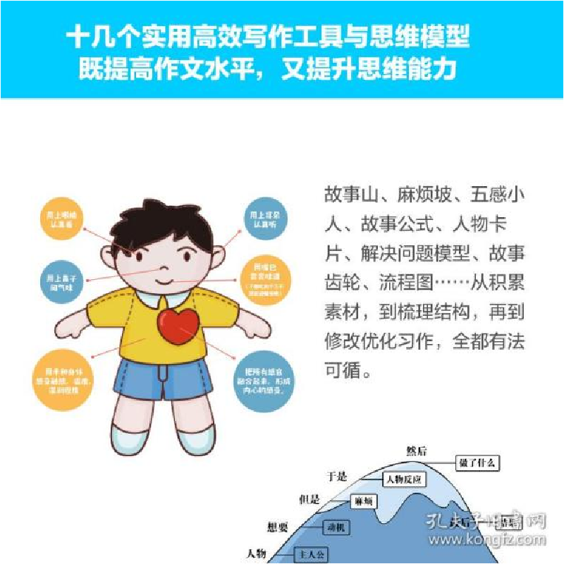 正版新书]张泉灵的作文课:这样叙事,作文更生动 教学方法及理高清大图