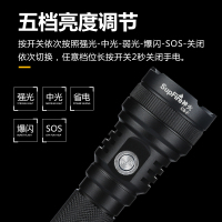 神火（SupFire）C8-F强光手电筒 LED五档切换强光远射 便携式迷你直充式强光手电 超亮多功能户外家用野营必备