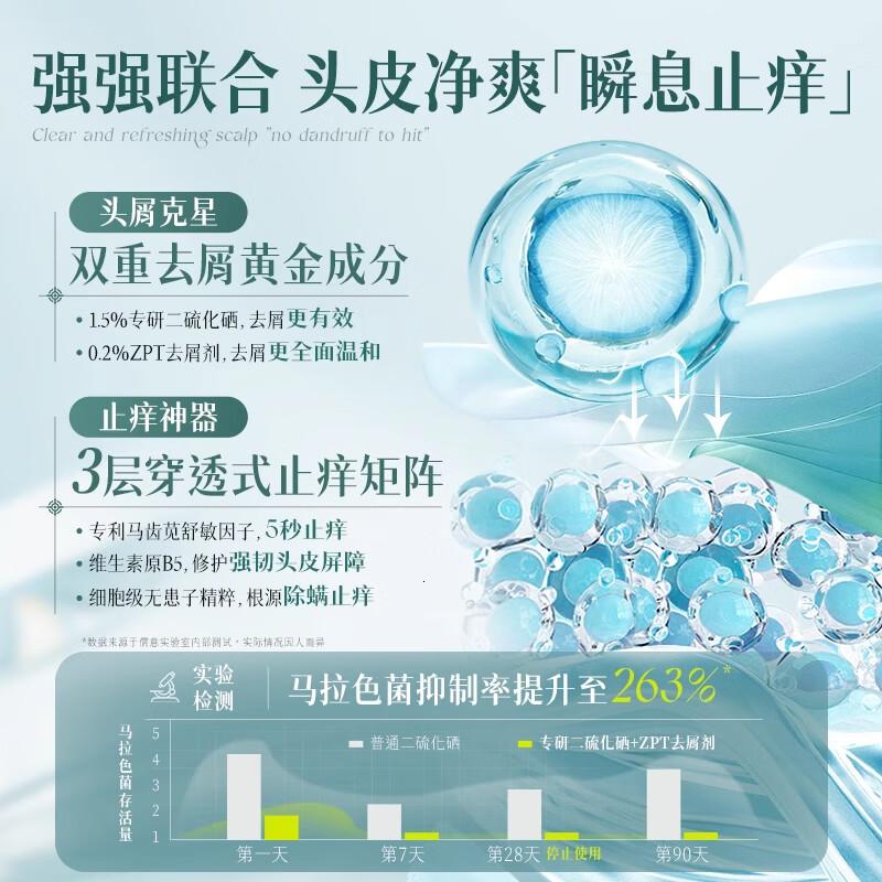 RUYI儒意二硫化硒去屑净透 洗发露500ml高清大图