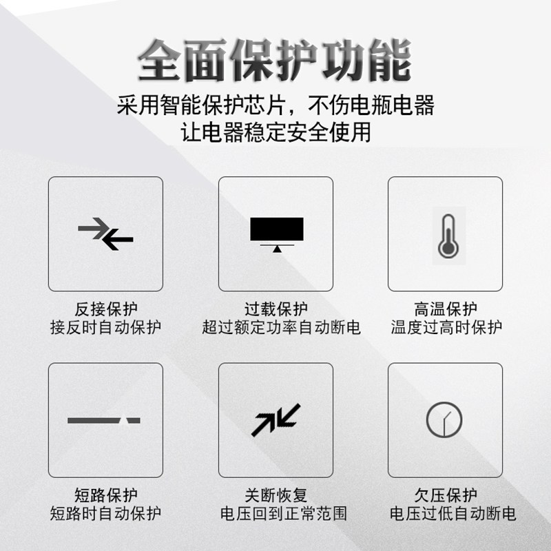 肖博士 3200W 逆变器 DC48V变220V 单位：个