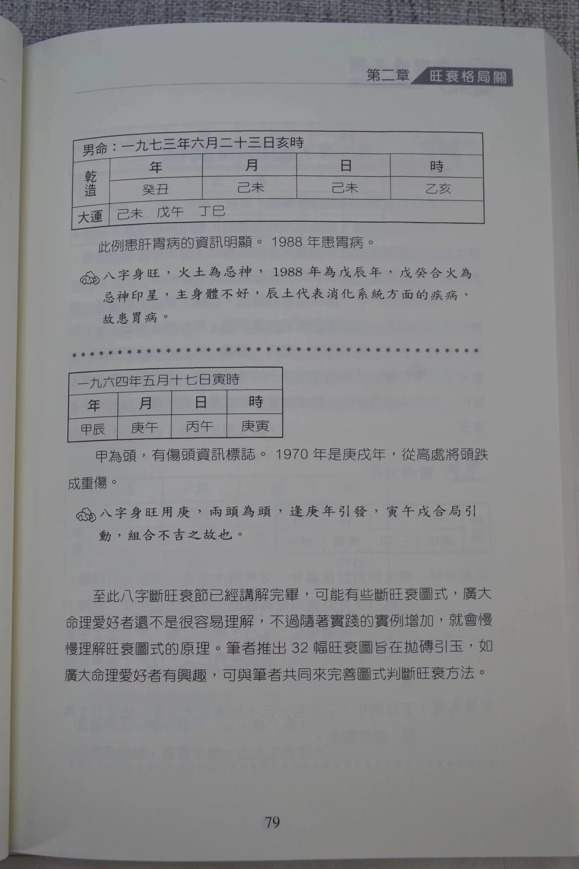 正版 八字启示录命理过三关平装 孙海义宋宛凝 沉香书坊 沉香书坊高清大图