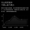 圈厨中药壶煎药壶中药煲全自动养生壶家用药罐电砂锅熬药煎中医壶小米生态链