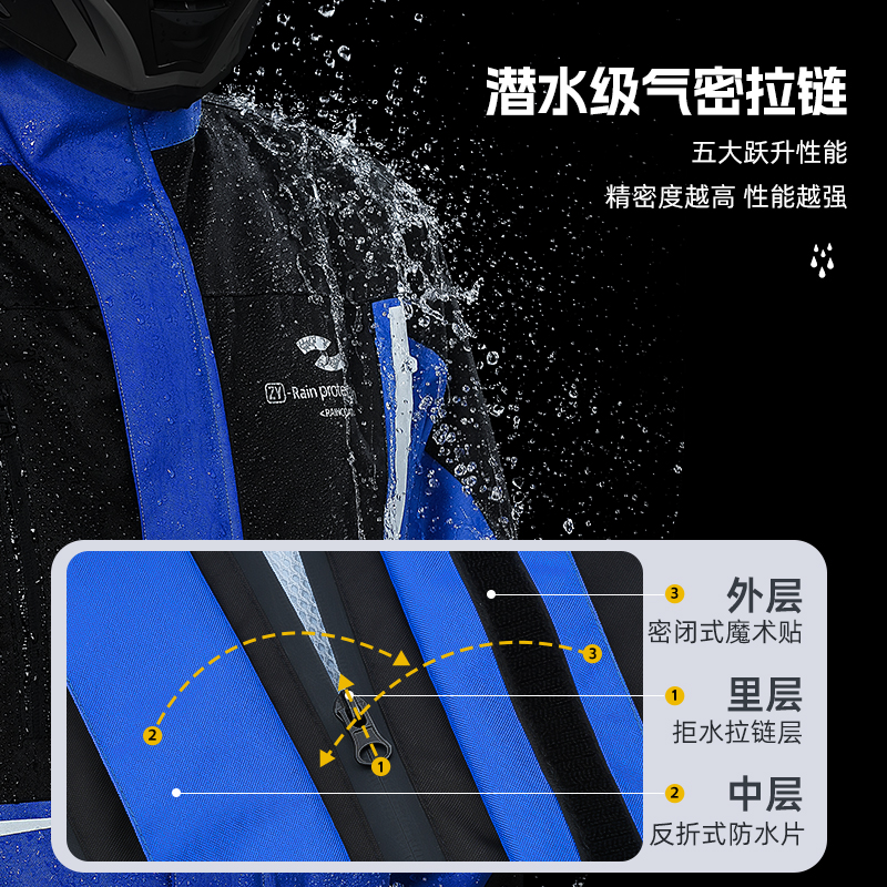 正雨摩托车雨衣骑行套装女款男款防暴雨分体式防水冲锋衣外套电动车9063高清大图