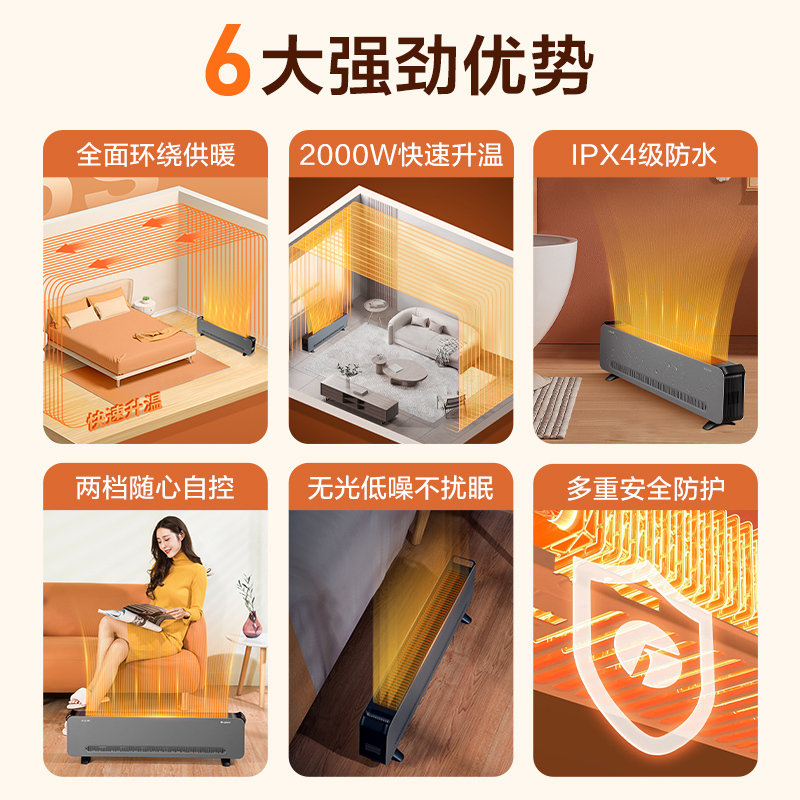 格力(GREE)踢脚线电取暖器NJF-X6020家用大面积电取暖器电暖气片IPX4级防水移动地暖浴室干衣暖风机高清大图