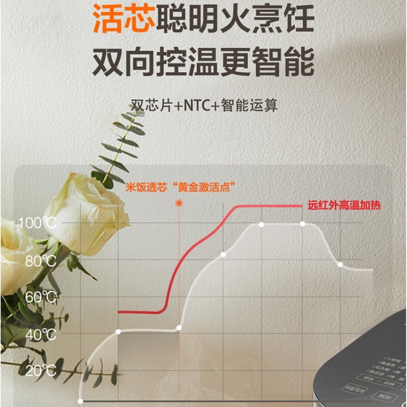 苏泊尔(SUPOR)电饭煲上盖远红外加热升级本釜内胆 IH电磁加热4L/升容量智能触控操作 多功能电饭锅SF40HC81高清大图