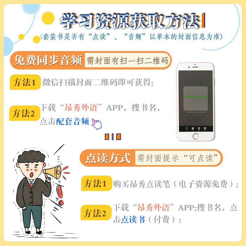 [正版]英语入门王从ABC到流畅口语+英语口语900句+英语口语30天入门 3本套装轻松掌握语法零基础也能快速开口基础
