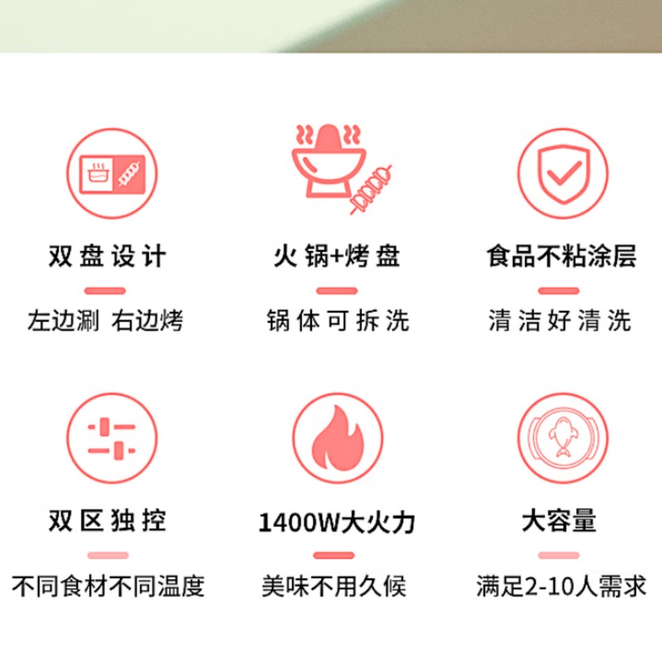 荣事达(Royalstar) 涮烤一体机家庭聚会多功能锅 SK2023A高清大图