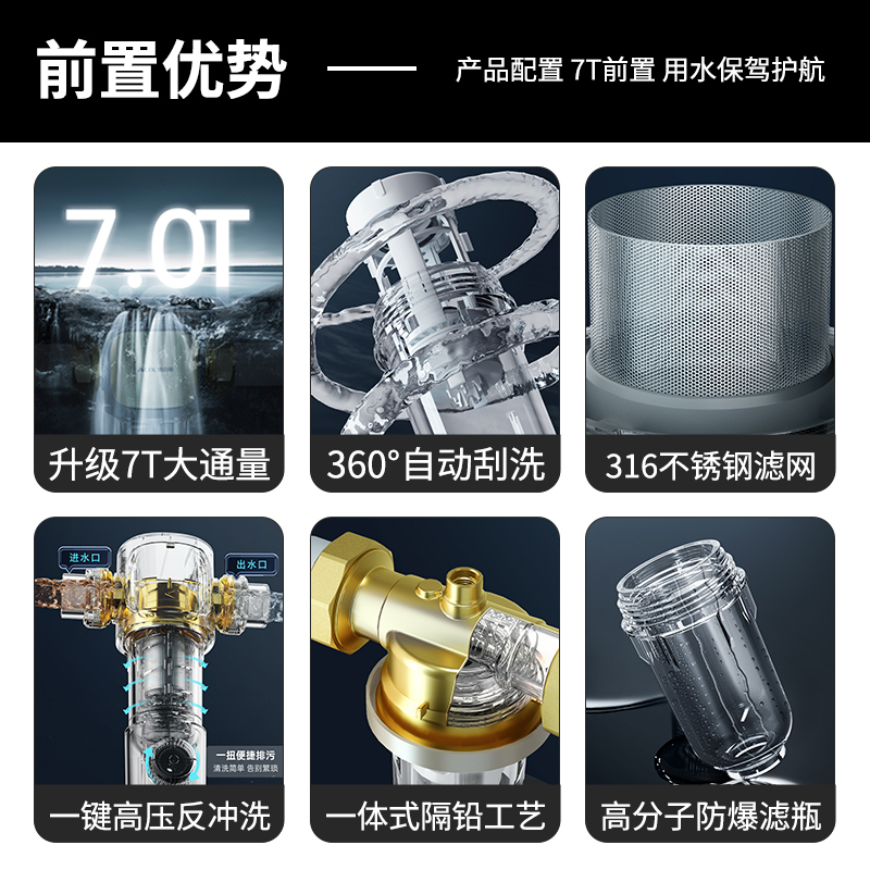 奥克斯(AUX)净水器套餐厨房家用厨下直饮一体机5年长效RO反渗透膜澎湃1000G+7T前置过滤器全屋过滤套装