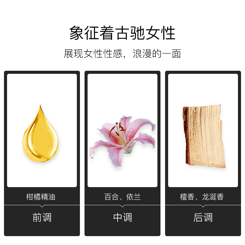 古驰(GUCCI)竹韵女士淡香水50ml
