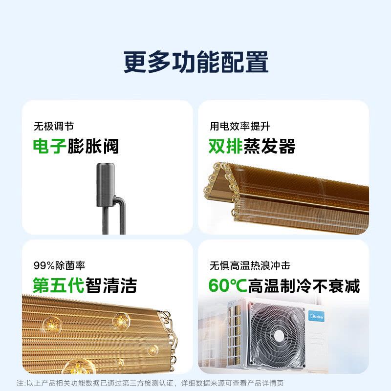 美的(Midea)空调大1.5匹酷省电2025款变频冷暖卧室家用挂机一级能效变频壁挂式KFR-35GW/N8KS1-1Q图片