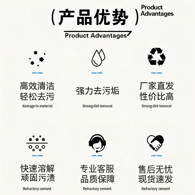 鑫行建 散热片清洁剂 XXJ-5910S(净含量25kg) 桶高清大图