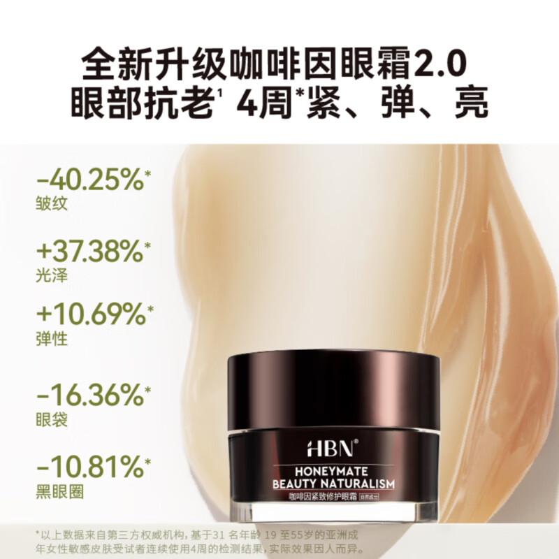 HBN咖啡因眼霜小咖罐淡纹抗皱提拉紧致补水保湿 HBN·咖啡因紧致修护眼霜高清大图