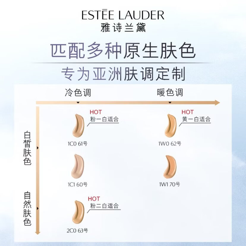 雅诗兰黛沁水养肤粉底液62(1W0) 新款配礼袋高清大图