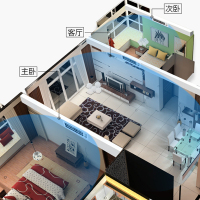 TCL中央空调 6匹一拖四 全直流变频冷暖一级能效 嵌入式风管小多联机 适用110~130㎡TMV-Vd140W/N1