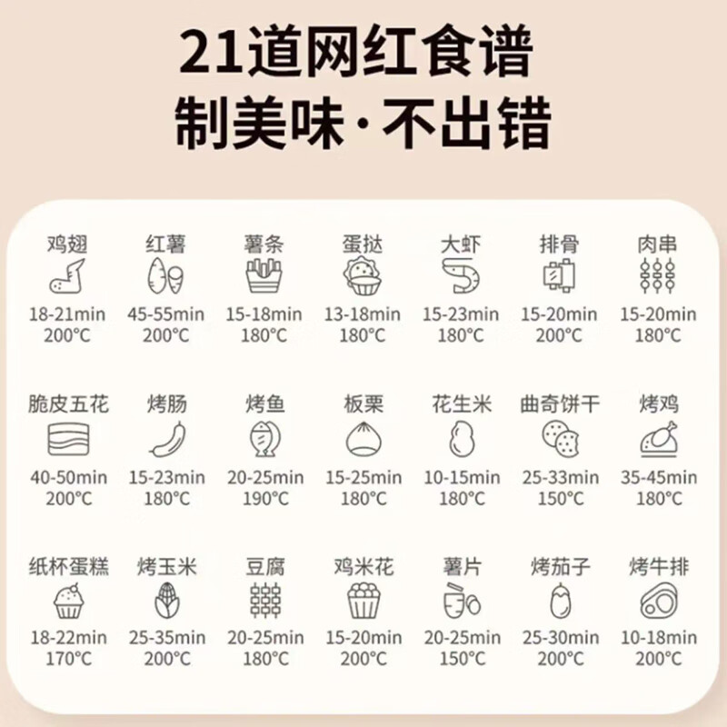 九阳 KL45-VF322 空气炸锅 大容量 家用智能 不沾易清洗 准确定时无油煎炸 4.5L高清大图