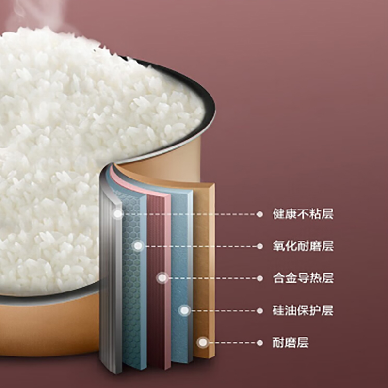 苏泊尔(SUPOR)电饭煲电饭锅4升智能家用大容量多功能煮饭锅 SF40FC396高清大图
