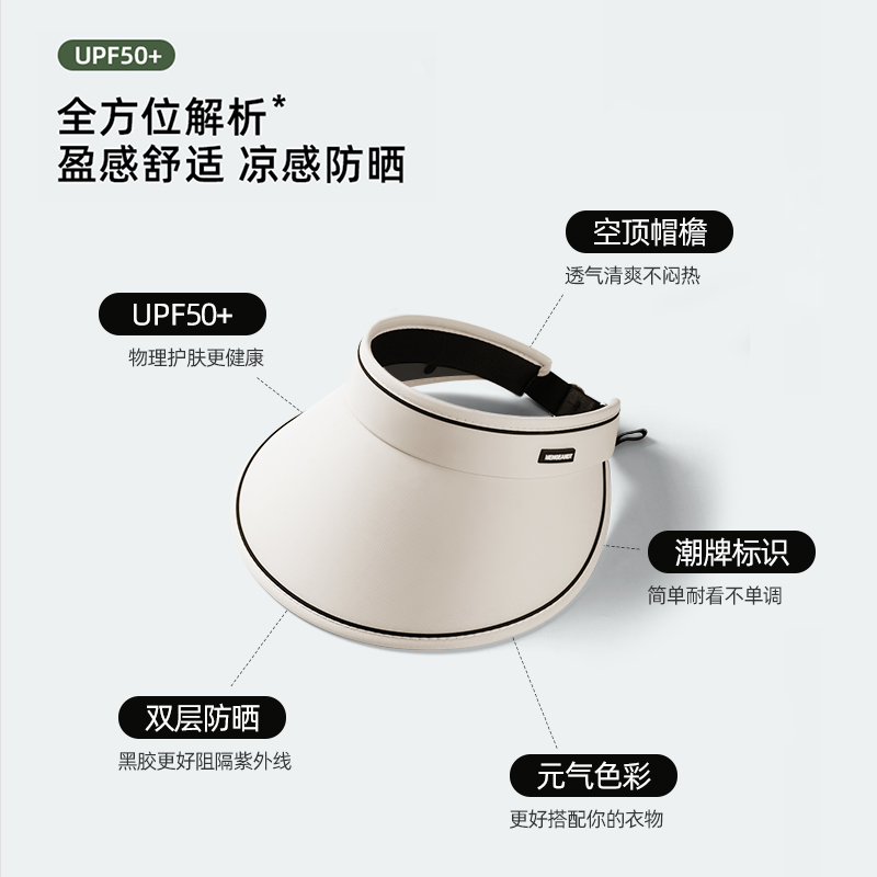 UPF50+夏季大帽簷防晒帽女uv抗UV空顶遮阳帽子骑车遮脸遮阳抗高清大图