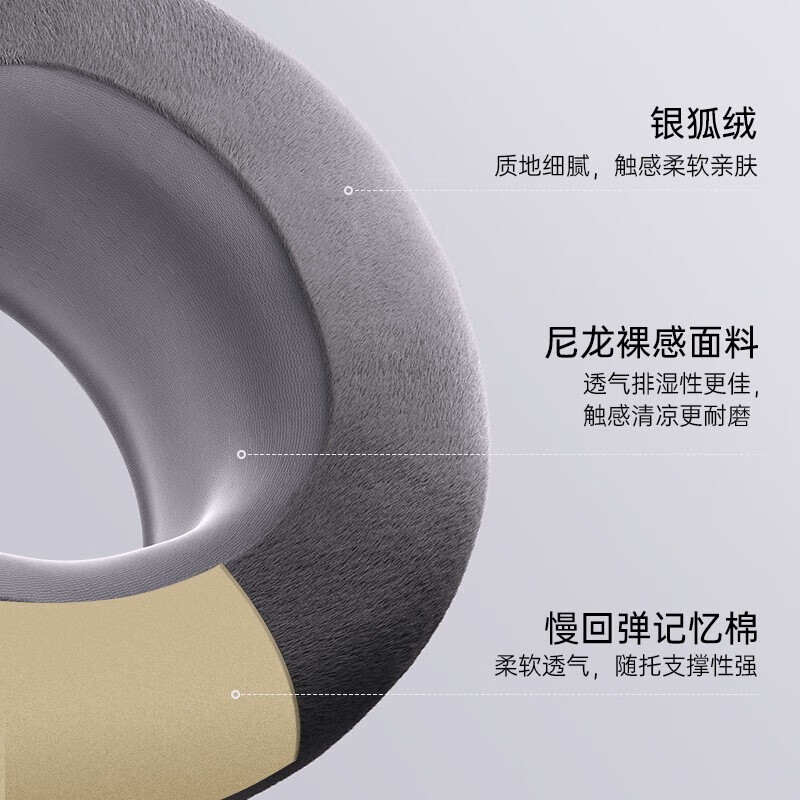 西屋(Westinghouse)WCM-UJ01A仿人手颈部物理揉捏颈椎按摩器280×260×125mm(单位:台)高清大图