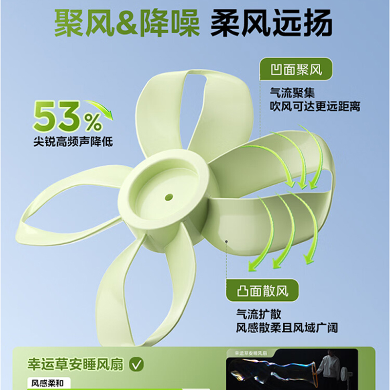 美的(Midea) 电风扇 家用遥控卧室静音落地扇 SDI30MN高清大图