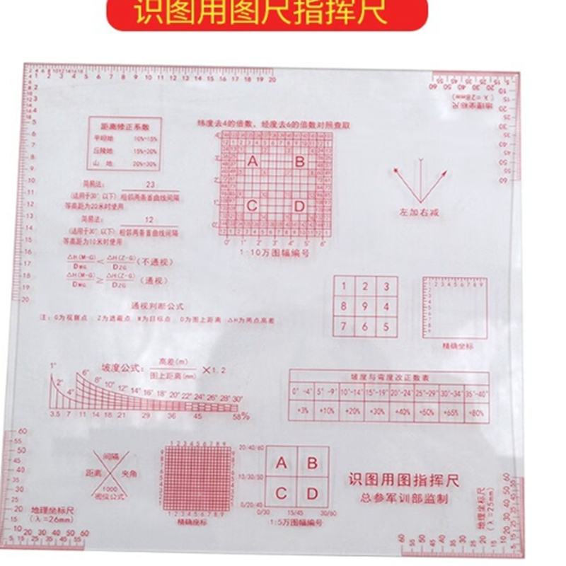 君绘 综合识图用图作业尺