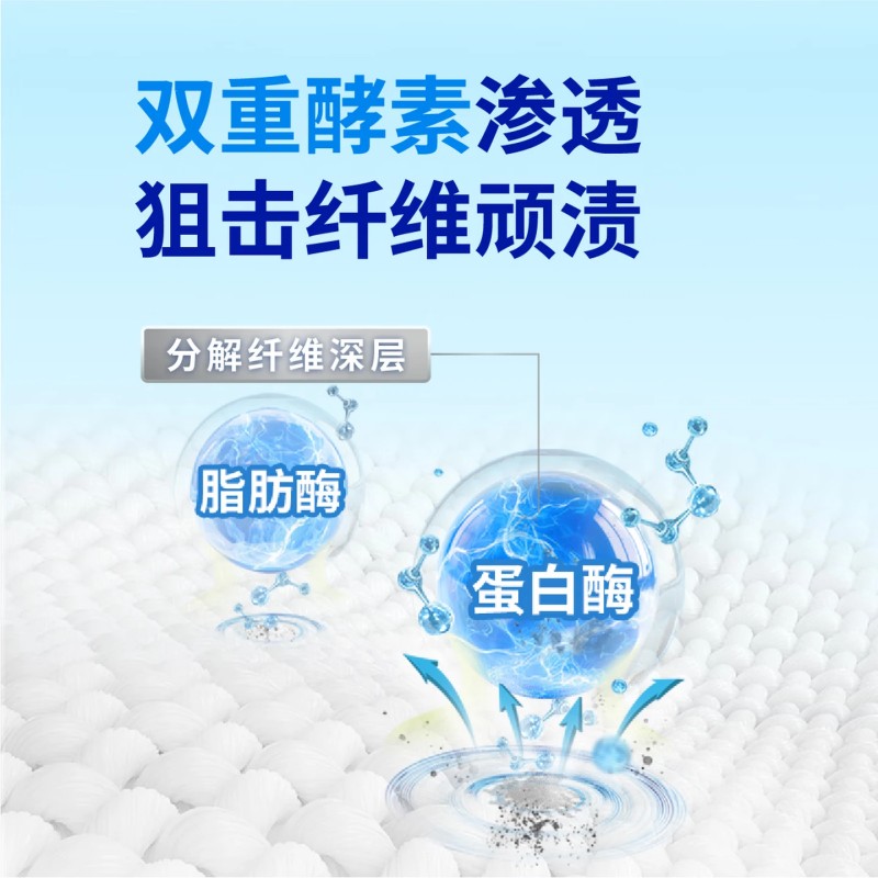 狮王LIONNANOX纳米乐暖阳橙花香型纳米洁净酵素洗衣液500g高清大图