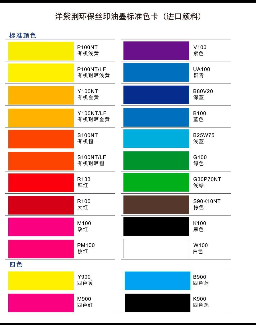 洋紫荆油墨 适用聚丙烯PP塑料件 高亮光 移印丝印59系列 特白59-W100/YH高清大图