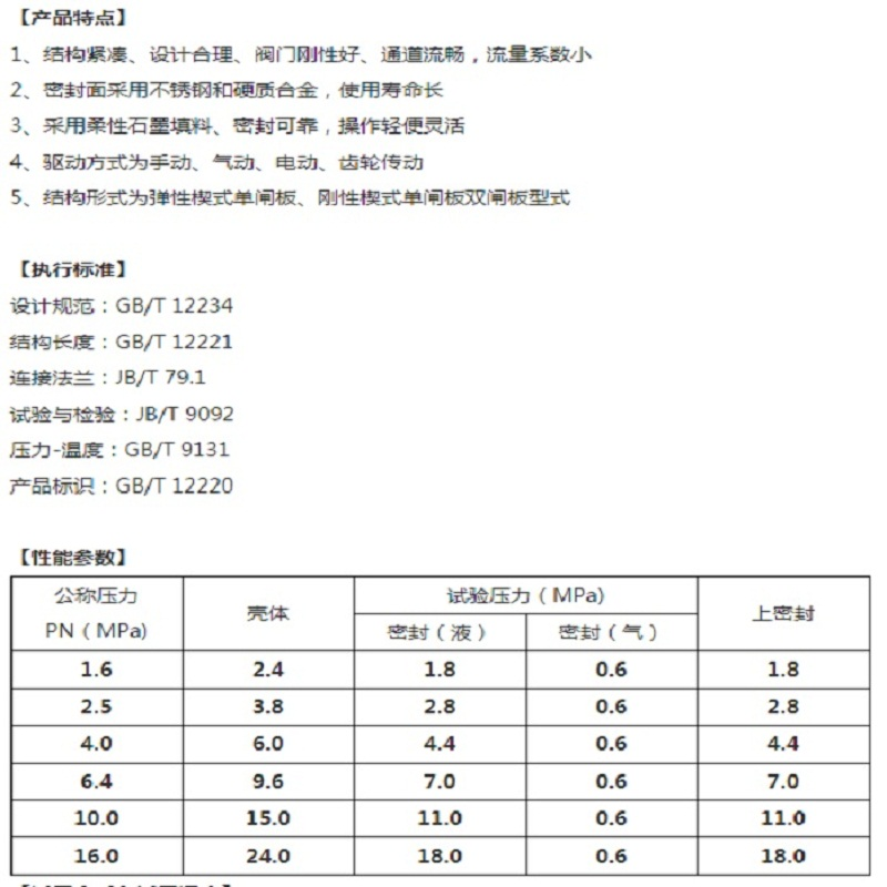 加能闸阀Z41H-25C 32