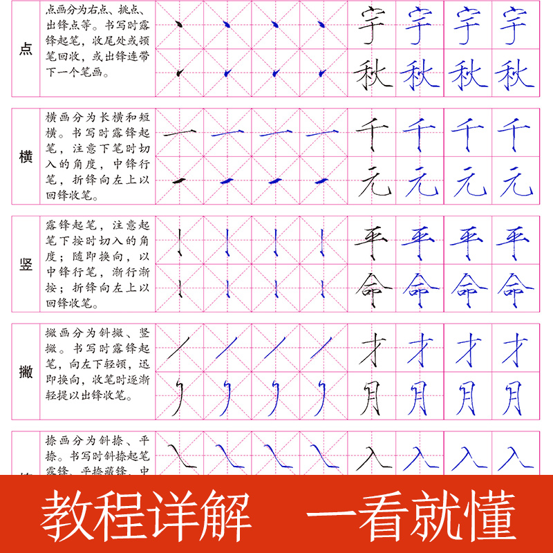 [正版]瘦金体字帖练字成年男女生字体漂亮临古碑帖赵佶宋徽宗千字文大学生成人练字速成临摹毛笔硬笔书法练习本瘦金体钢笔字帖高清大图