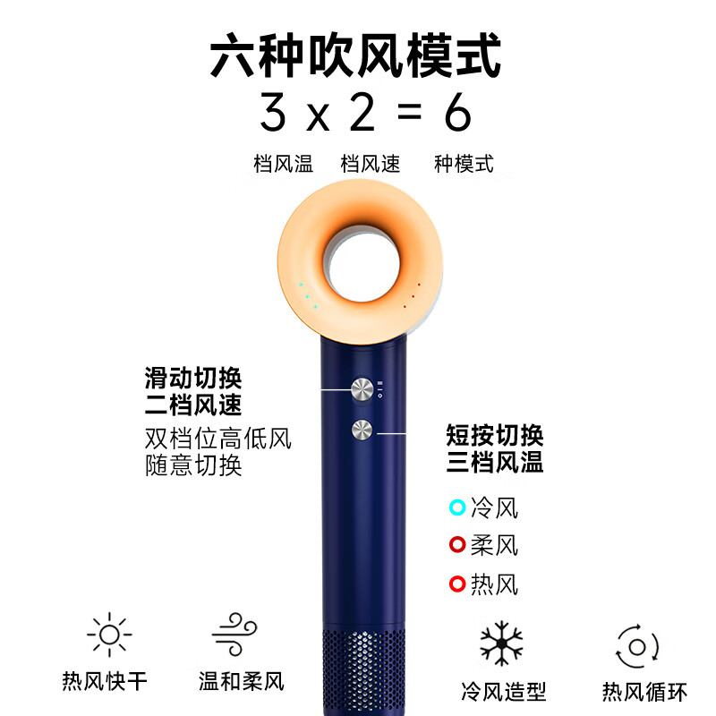 谷格(GUGE) GC16等离子家用智能温控护发高速吹风机高清大图