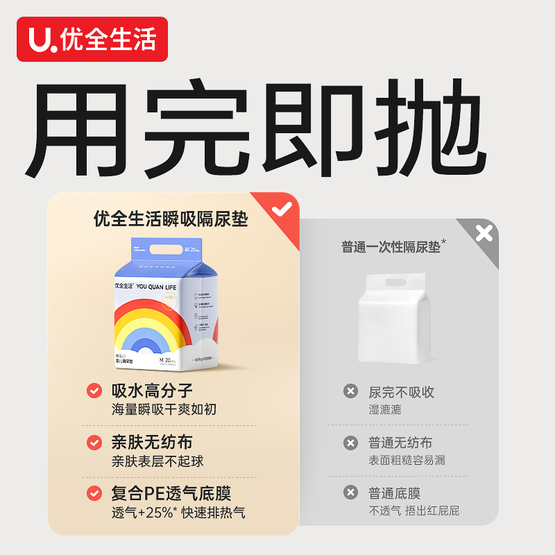 优全生活婴儿隔尿垫一次性透气不可洗防水护理垫新生儿童床大尺寸高清大图