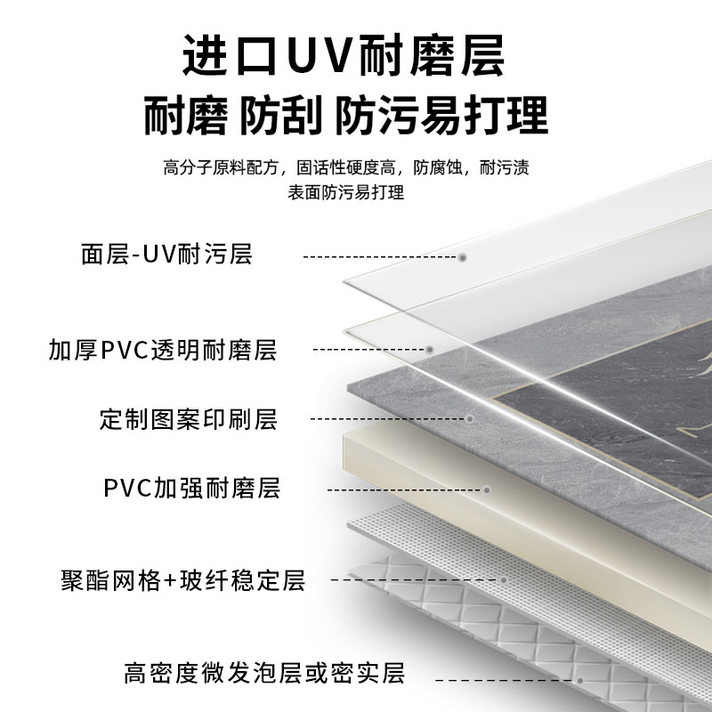 域赢 定制logo轿厢专用地毯PVC材质胶皮革 1. 6*1. 65m定制联系客户经理高清大图