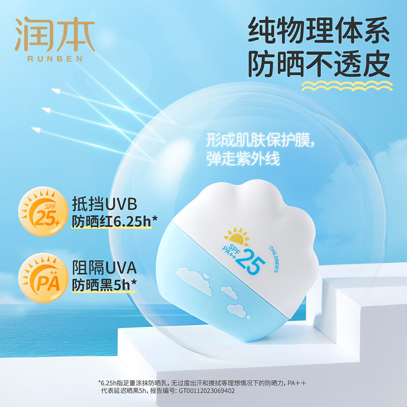 润本(RUNBEN) 物理防晒乳SPF25 40g-2024版高清大图