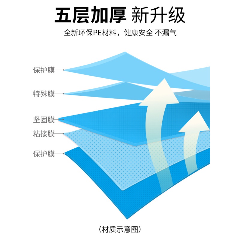 小号10个装冬天衣服棉衣真空压缩袋羽绒服被子收纳真空气压槊收纳袋 三维工匠高清大图