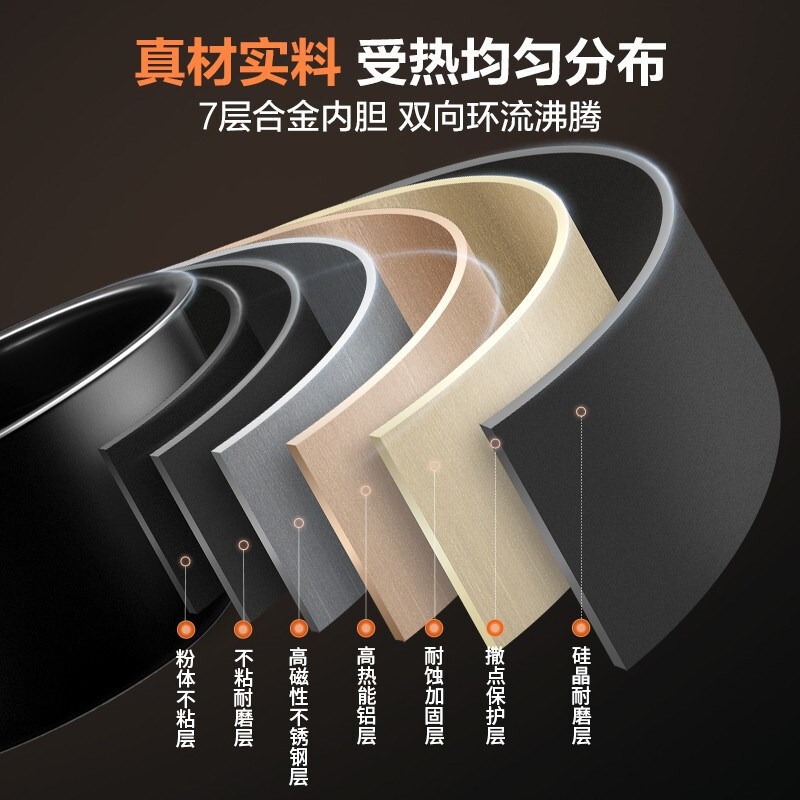 苏泊尔(SUPOR)电饭煲电饭锅4L IH电磁加热钢铝复合内胆晶透玻璃面板口感可选家用智能电饭煲40HC678