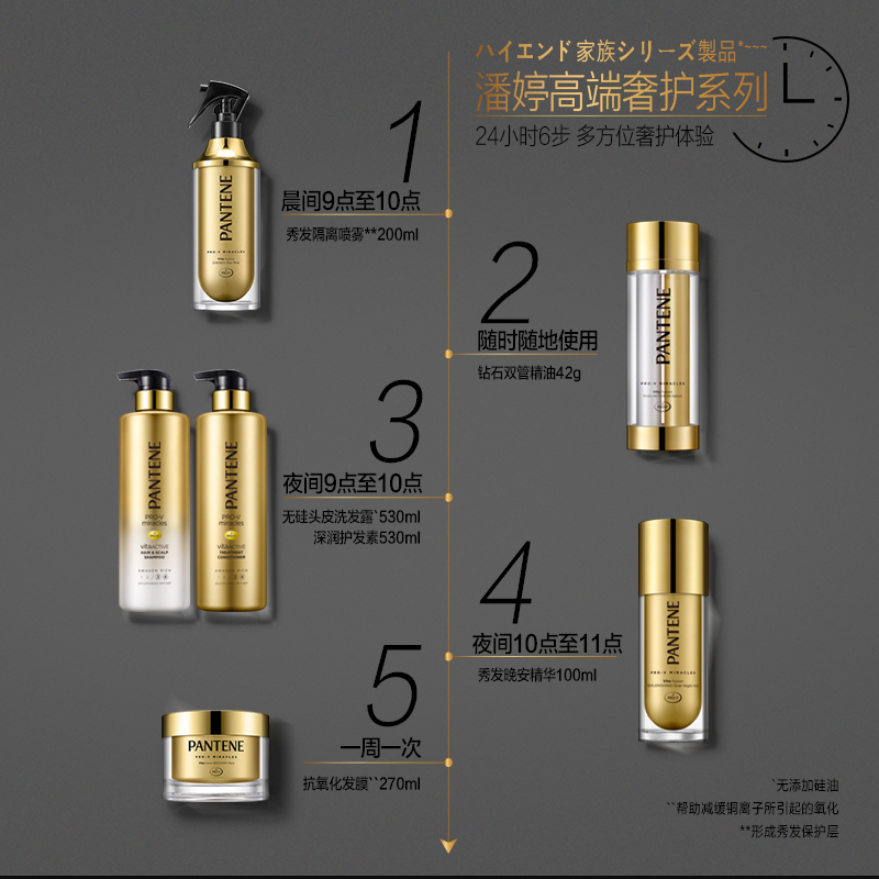 潘婷奢焕盈润护发素300ml男女士改善毛躁修复干枯烫染受损润发乳 1箱(每箱6瓶)