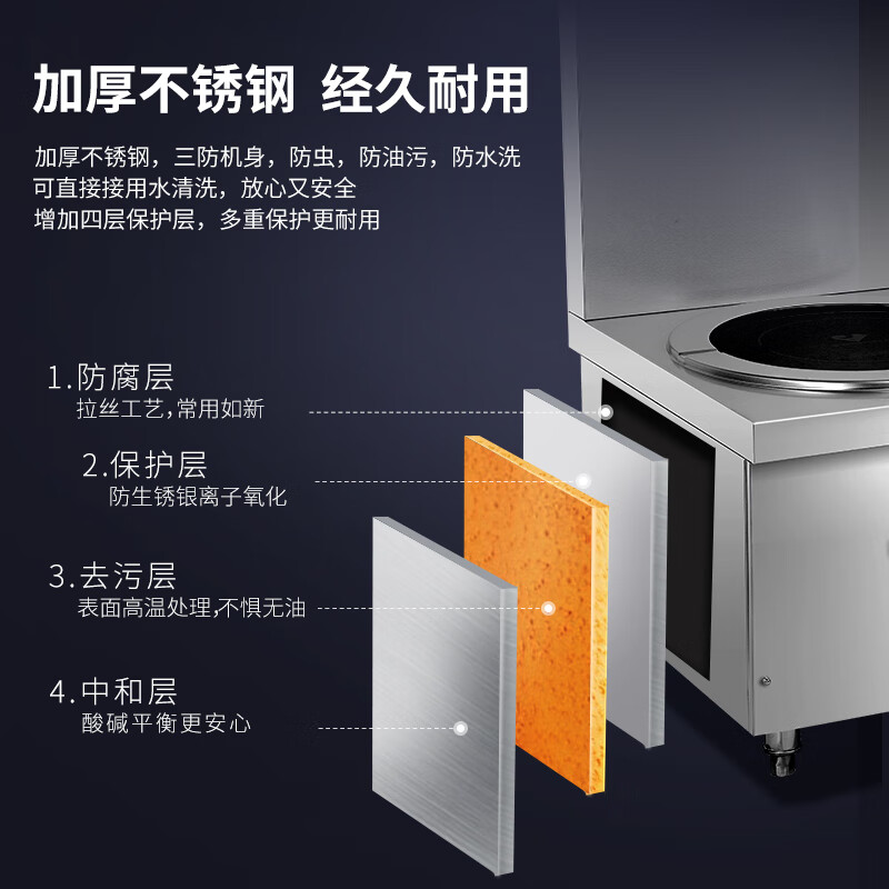 脉巴赫商用电磁炉 双头高背汤炉灶汤炉 学校食堂熬汤煮粥15kw*2 MBH-YCDC-STATL15 不锈钢色高清大图