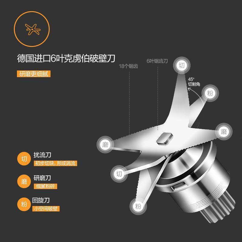 美的(Midea)破壁机多功能家用加热料理机搅拌机辅食机榨汁机加厚玻璃杯BL1015A