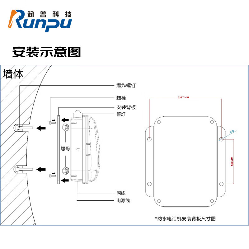 润普(Runpu) 工业级三防话机 3300 公共应急矿用IP网络语音呼叫对讲防水型SIP广播电话 1台高清大图