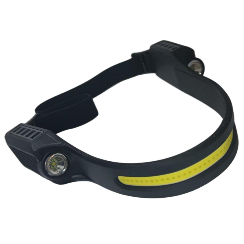 洛安斯 双侧灯感应头灯 TLY-T9 个高清大图