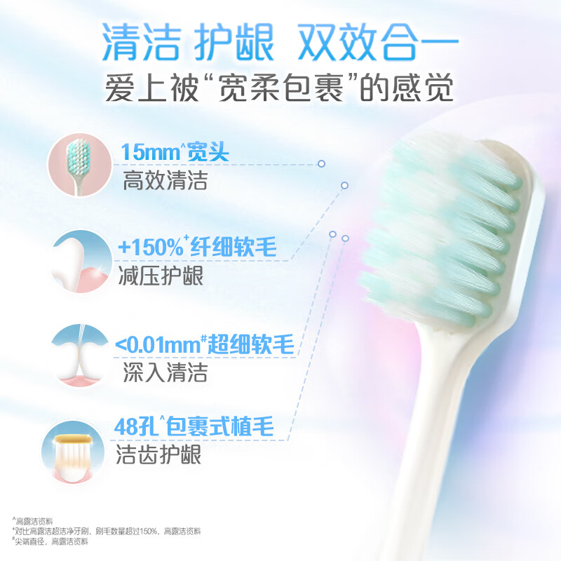 高露洁超密蓬蓬丝牙刷纯色小清新-双支装高清大图