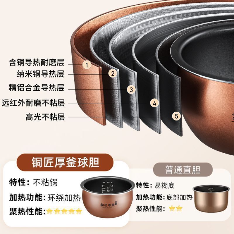 九阳Joyoung电饭煲5L铜匠厚釜触炫彩屏控制F-50FZ515雅白3-6人家用860W大功率底盘加热电饭锅高清大图
