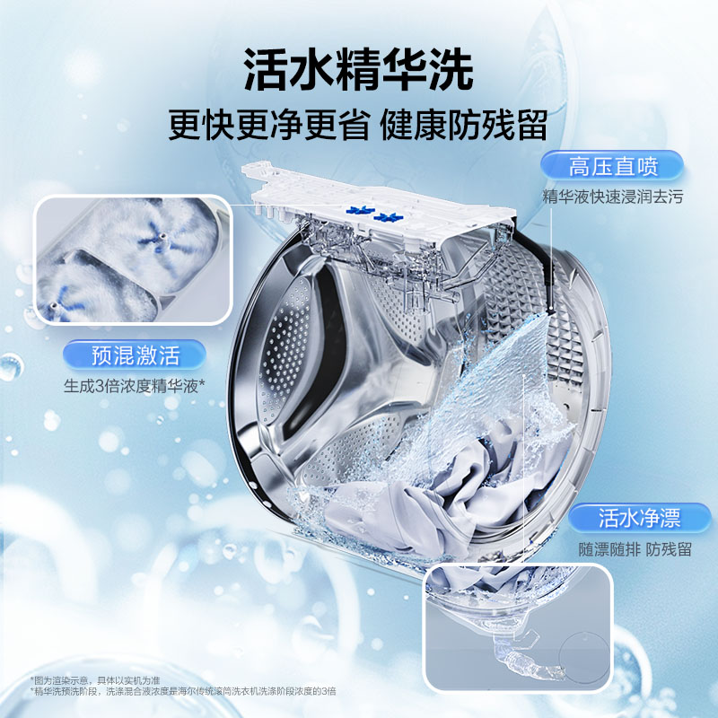 海尔(Haier)云溪5.0 10公斤 直驱变频 精华洗 双智投 光等离子除菌 滚筒洗衣机 智能物联 BLEG78BU1高清大图