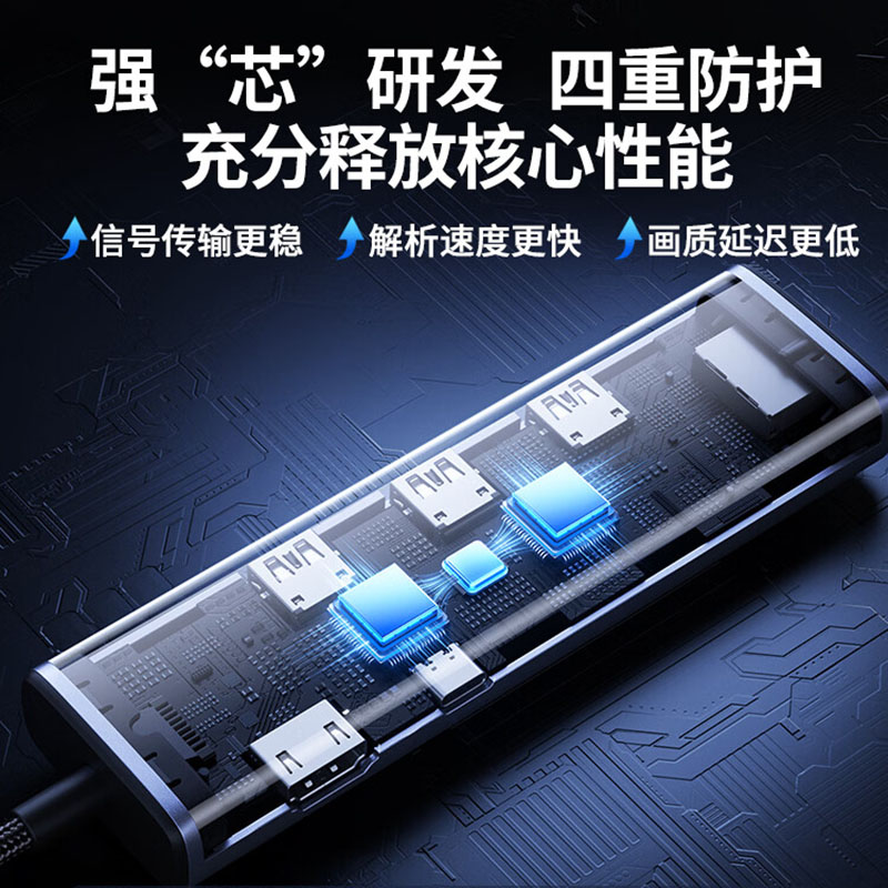 绿联Type-C扩展坞网口千兆拓展坞USB分线器雷电4转HDMI适用苹果MacBook华为电脑15598高清大图