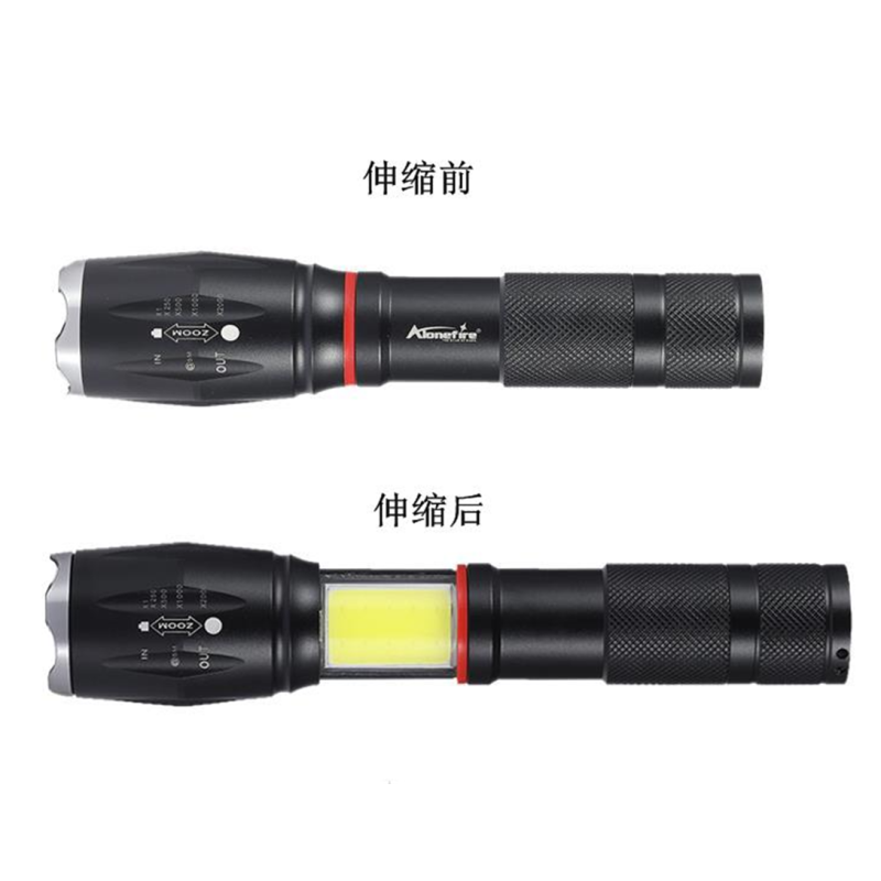 强光手电筒(单位:个)