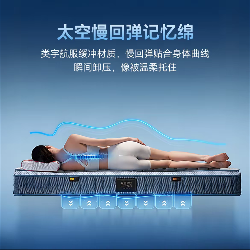 焕星智能乳胶床垫HM007高清大图