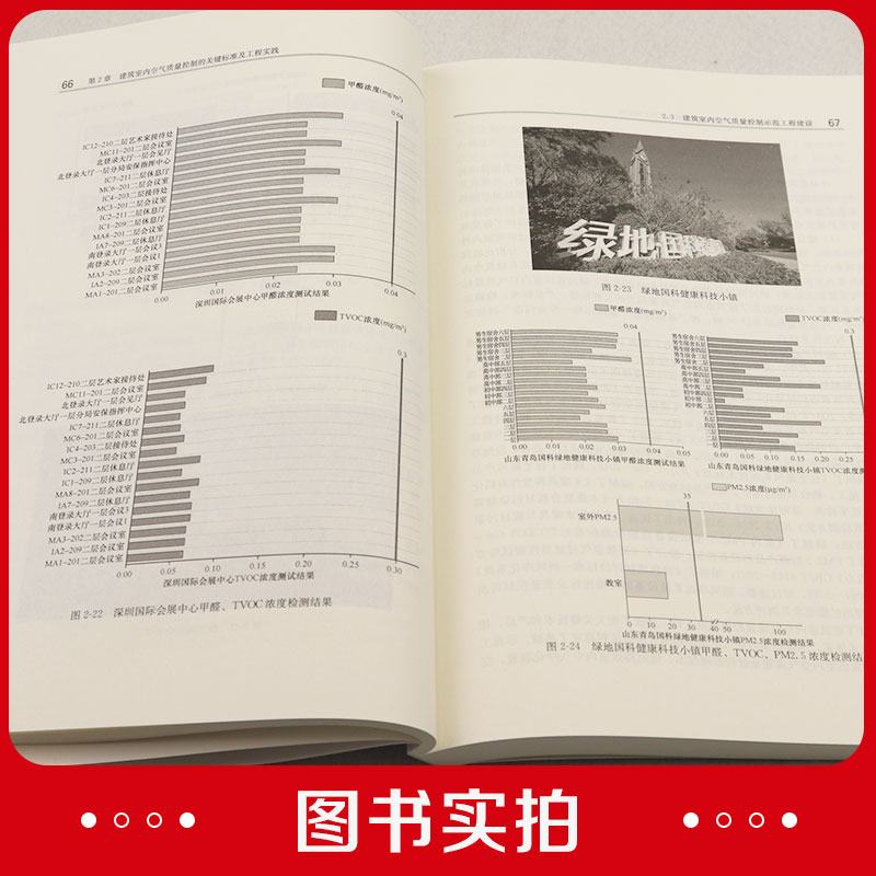 [醉染正版]正版 中国室内环境与健康研究进展报告 2020—2022 中国环境科学学会室内环境与健康分会 组织编写 王怡高清大图