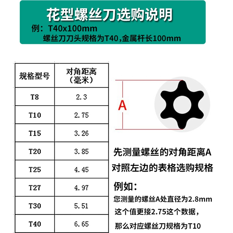 古达t20螺丝刀梅花内六角t15米字型内六花6角t30工具t10套装t25花型t8