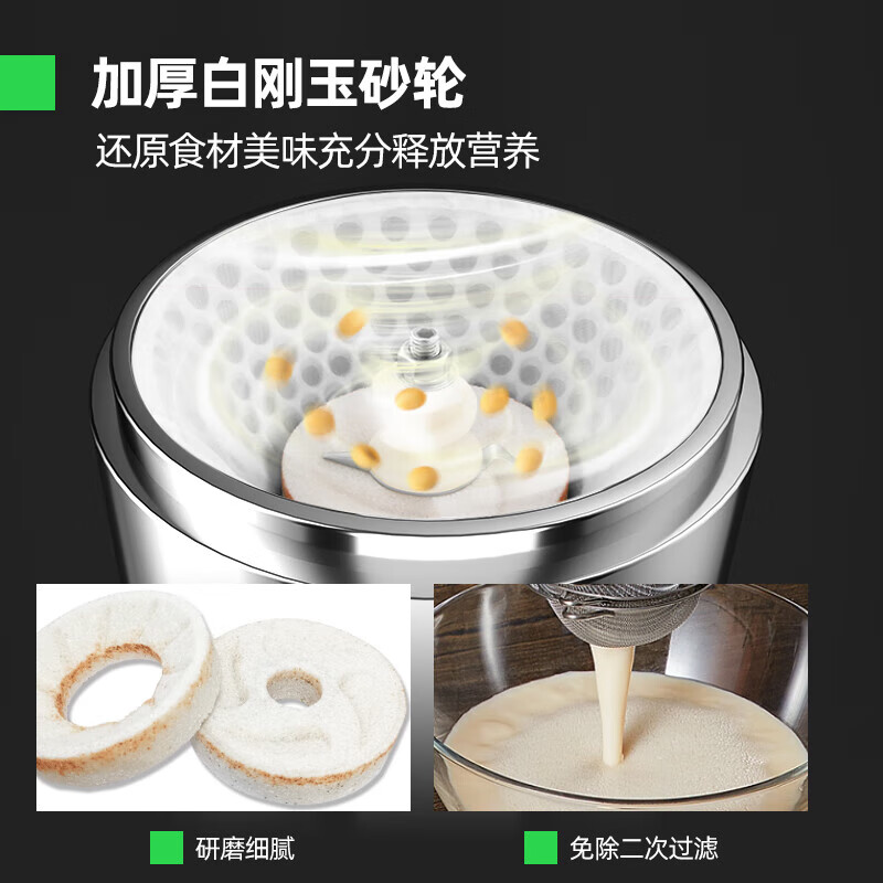 猛世(Mengshi)商用豆浆机早餐店用全自动磨浆机 MS-130经济款 不具备加热功能高清大图