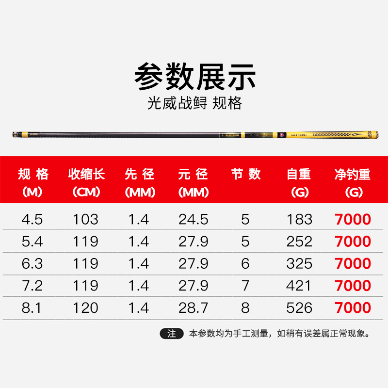 光威战鲟钓鱼竿54米19调黑坑鱼竿超硬鲤鱼竿6381米台钓竿手竿