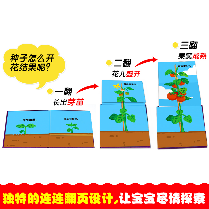 [醉染正版]3d立体书0-3岁儿童立体翻翻书全套10册 幼儿园小中大班宝宝启蒙早教书4-6-15周岁猜猜我是谁撕不烂奇妙高清大图